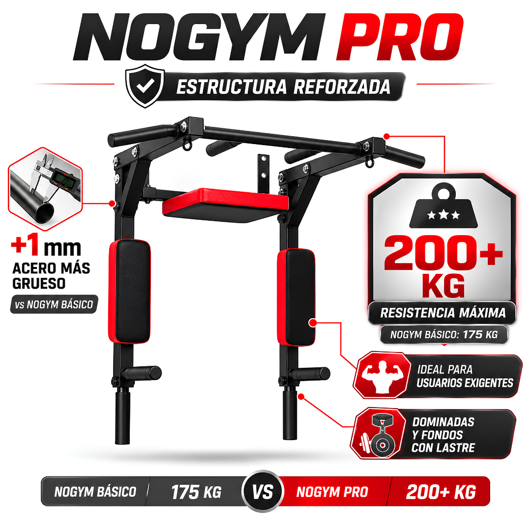 NoGym en Casa