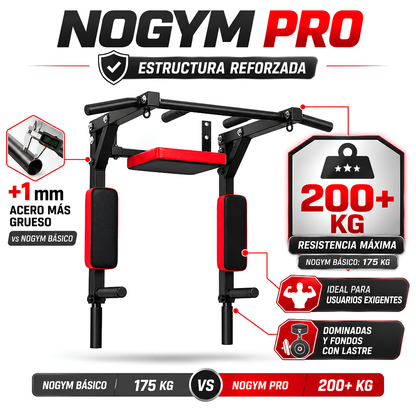 NoGym en Casa